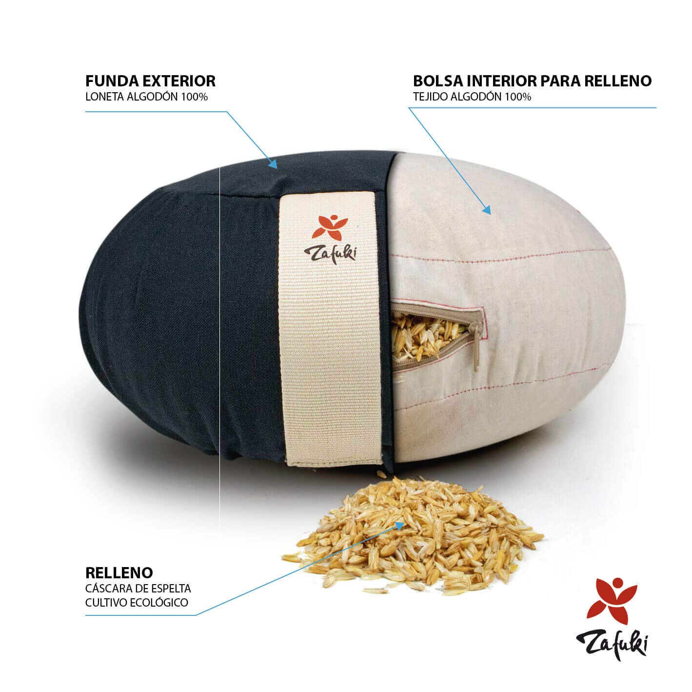 Cojin Zafu Meditación Yoga - Altura 15 cm - Relleno de Cáscara espelta eco - Cubierta desenfundable en Algodon Lavable- Cojin Yoga Zafu - Cojin Suelo Redondo - Meditation Cushion