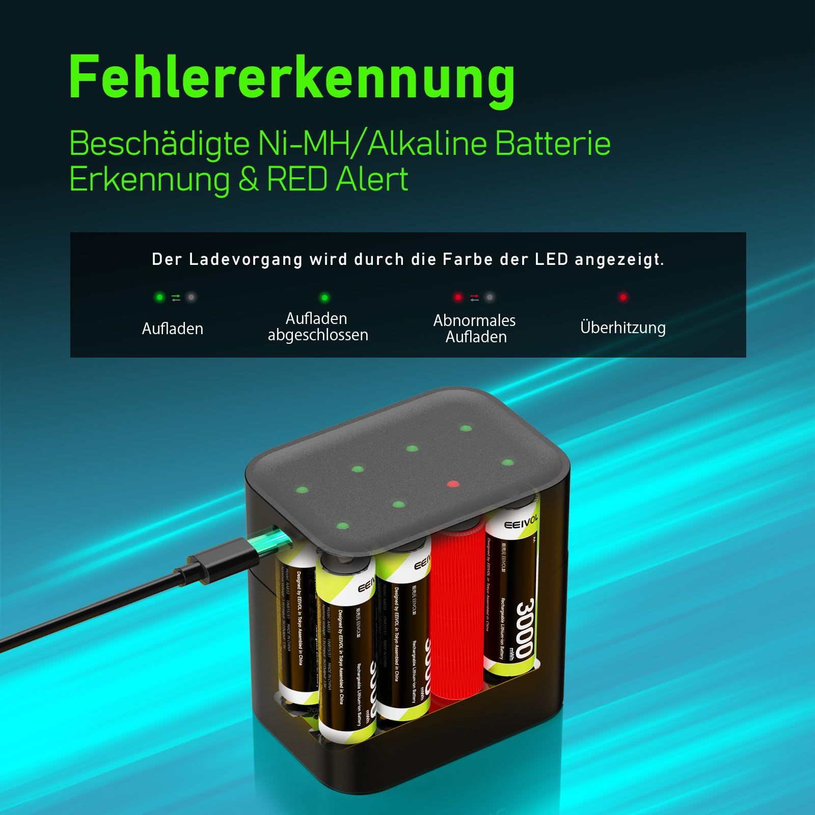 GP Batterijlader 411 4x oplaadbare batterijen AAA 850mAh ReCyko Micro USB-lader kopen? Oplaadbare batterijen