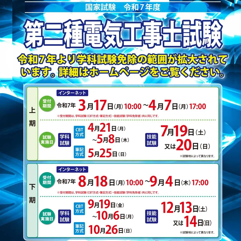 Amazon | 【1回練習分】第2種 電気工事士 技能試験セット 2025年