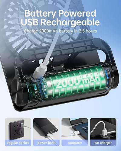 Miniatura 5 de TriPole Ventilador de escritorio pequeño ventilador portátil de 2000 mAh batería recargable ultra silencioso de 4.5 pulgadas, mini ventilador de