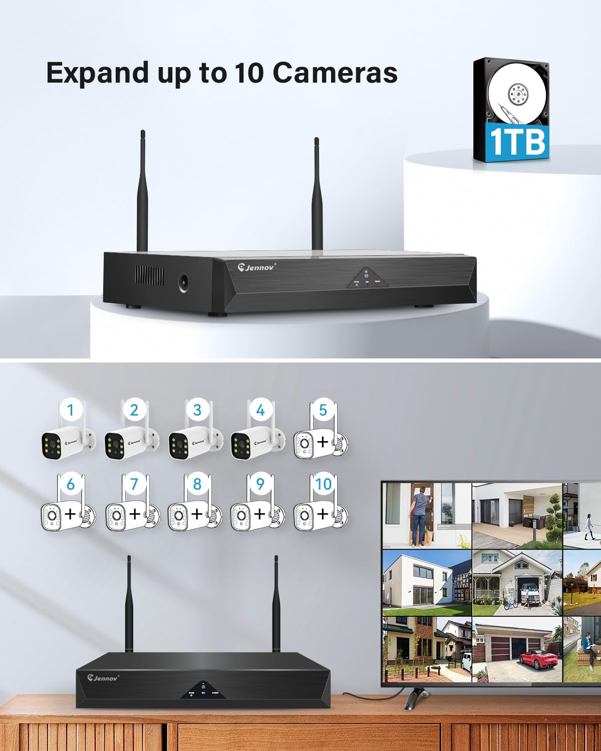 Jennov 5MP Zestaw Kamer Bezpieczeństwa Zewnętrznych, 10-kanałowy WiFi NVR z 4 kamerami WiFi 120° Szeroki Kąt, Nagrywanie 24/7, Detekcja Człowieka, Dwukierunkowe Audio, Kolorowe Nocne Widzenie, 1TB
