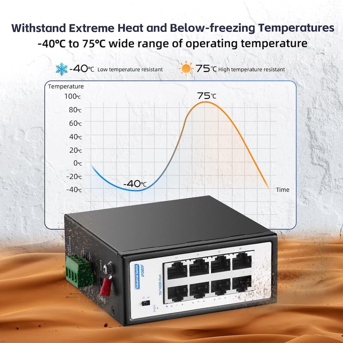 Mini commutateur industriel 8 ports, 10/100 Mbit/s Fast Ethernet, avec rail DIN et support mural, commutateur réseau trempé YuLinca non géré IP30 (-40 à 185 °F)