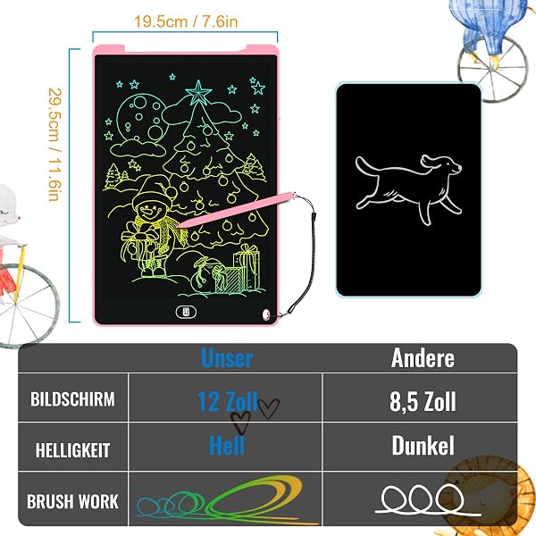 Bunte LCD Schreibtafel, 2 Pack 12 Zoll Schreibtablett für Kinder und Erwachsene, Löschbares Wiederverwendbar Zaubertafel Tragbares Augenschutz Zeichentafel für Reise, Hause, Schule - Blau Rosa - 2
