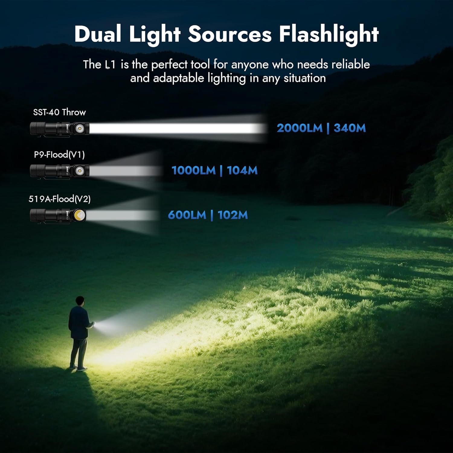 قیمت و خرید از آمازون عکس 4
