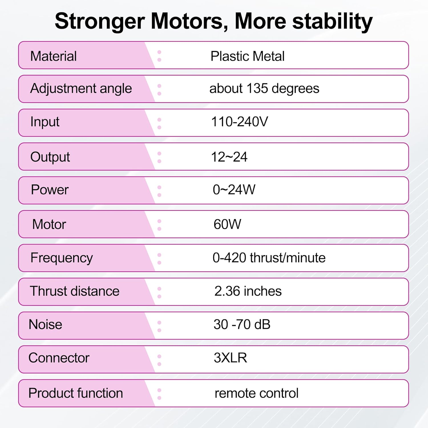 Sex Machine Dildo Fucking Machine Thrusting Dildo Machine for Women Male Masturbator Sex Toys for Men Automatic Thrusting Sex Machine with 3Xlr Connector SexToys with 7 Attachments