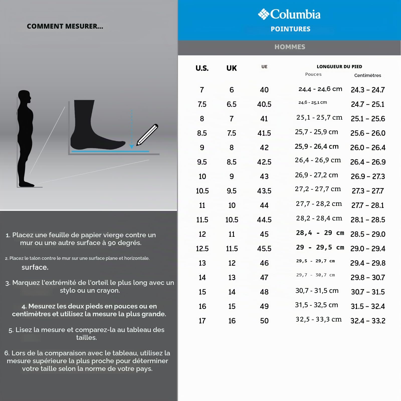 Columbia Konos TRS BM2858100 Chaussures de Sport pour Homme