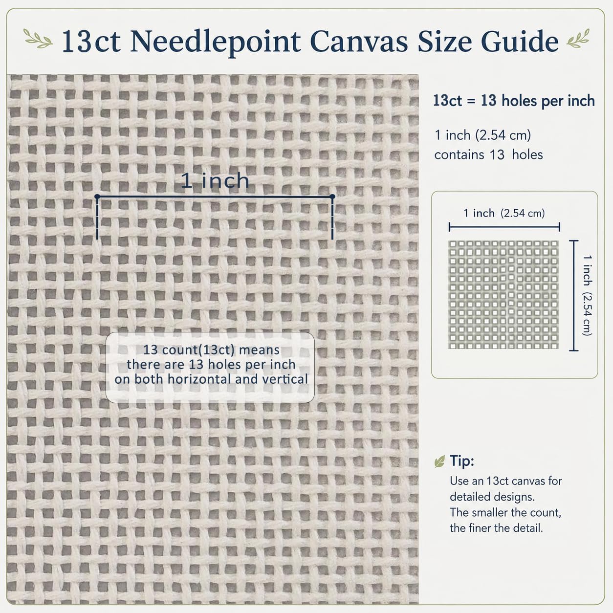 13 Mesh Needlepoint Canvas, Blank White Mono Canvas 19"x17"