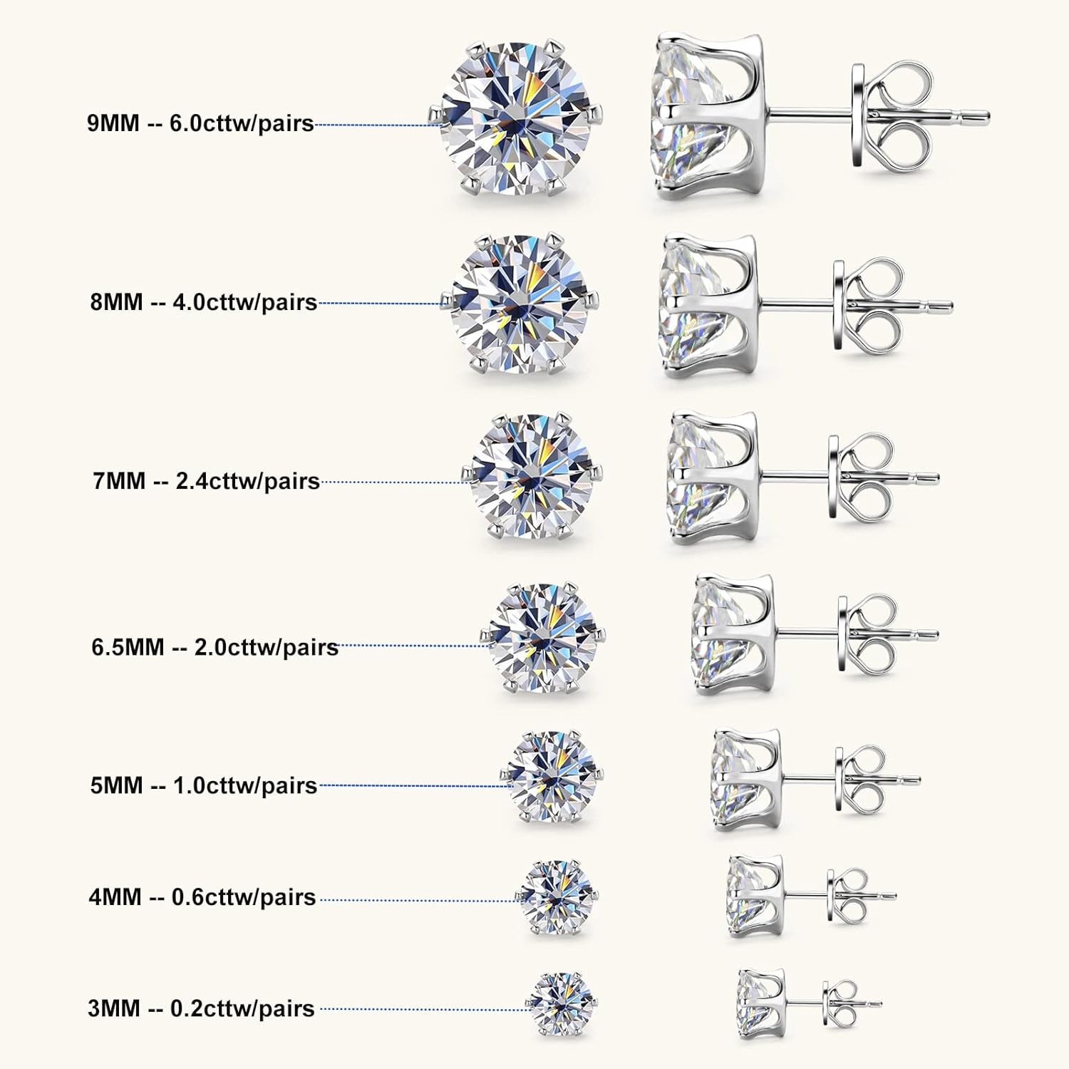 Moissanite Stud Earrings for Women, 0.2-6.0cttw D Color VVS1 Sterling Silver 6 Prong Stud Earring for Women or Men Birthday Gifts - Image 2