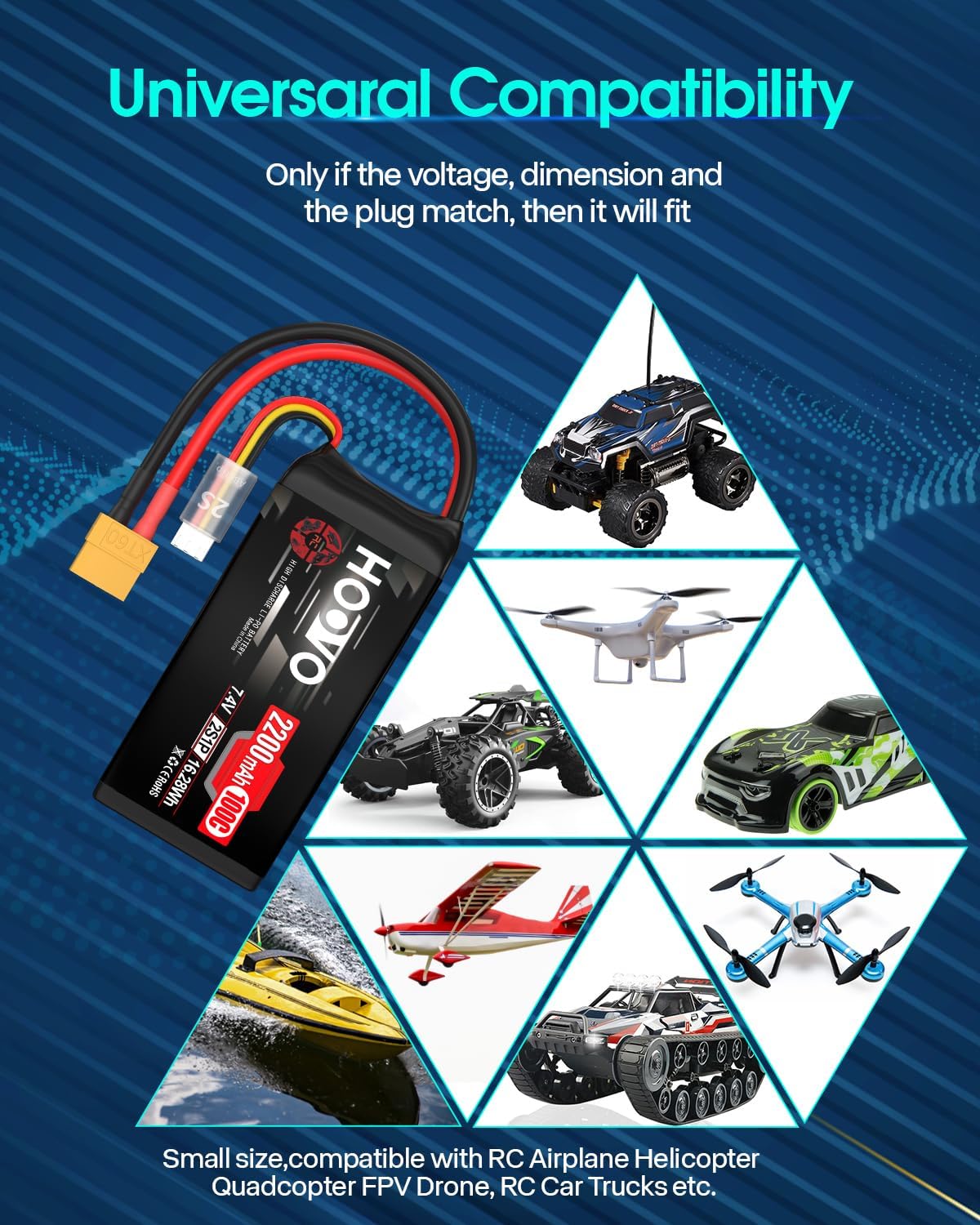 HOOVO 2S Shorty Lipo Battery 2200mAh 100C 7.4V RC Lipo Battery with XT60 Connector for FPV Racing Drone RC Airplane Helicopter Quadcopter Car-2 Pack
