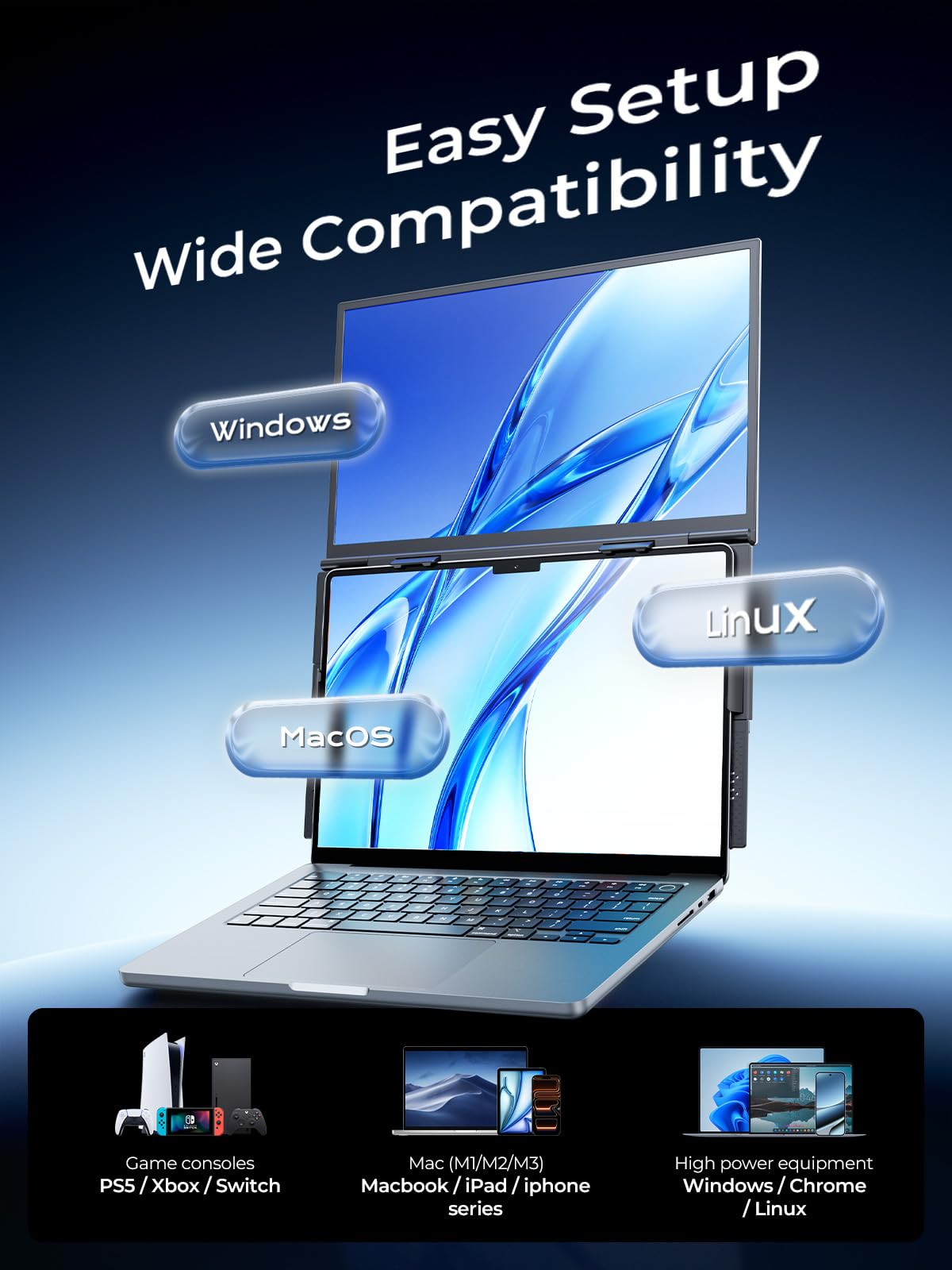 Laptop Screen Extender 15.6" FHD 1080P IPS Portable Monitor Above Laptop view 6