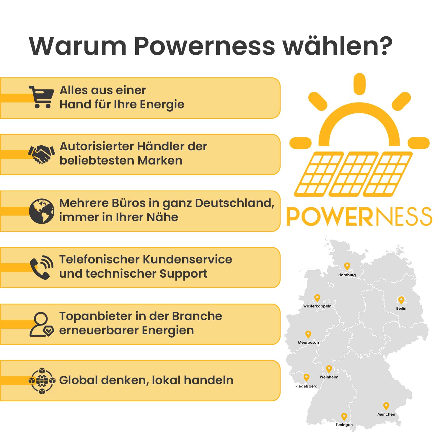 Powerness® EcoFlow Stream Mikro-Wechselrichter 800W, Intelligenter WLAN-Solarwechselrichter für Balkonkraftwerke, für 2 Solarpanels, IP67 wasserdicht, MPPT-Technologie, App-gesteuert (0% MwSt)