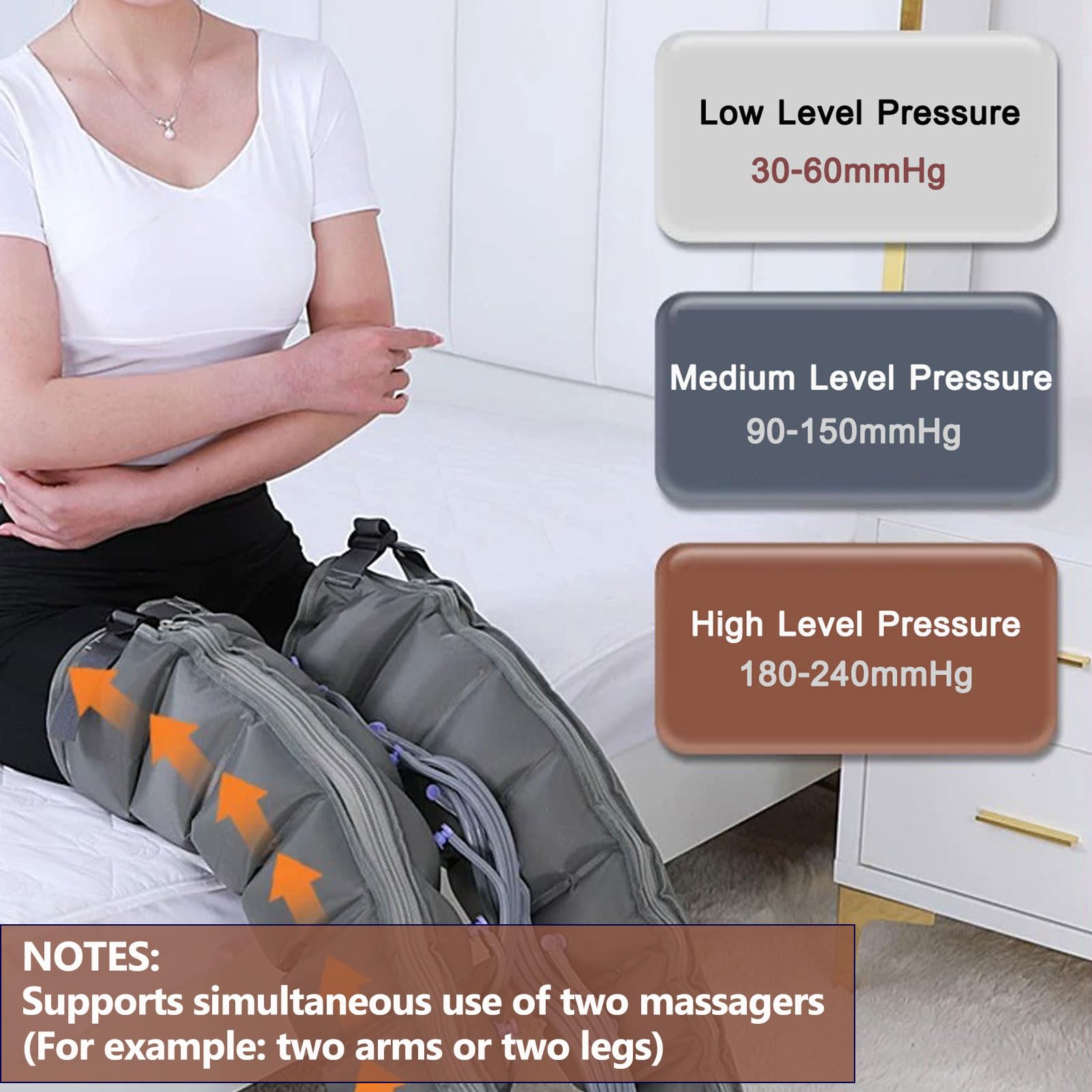 Pressoterapia Linfodrenaggio, Massaggiatore Gambe Linfodrenante Con 6 Airbag, Pressoterapia Per Casa, Presso Terapia Gambe Linfodrenante, Aiuta Ad Alleviare Il Dolore E Il Relax Del Linfedema