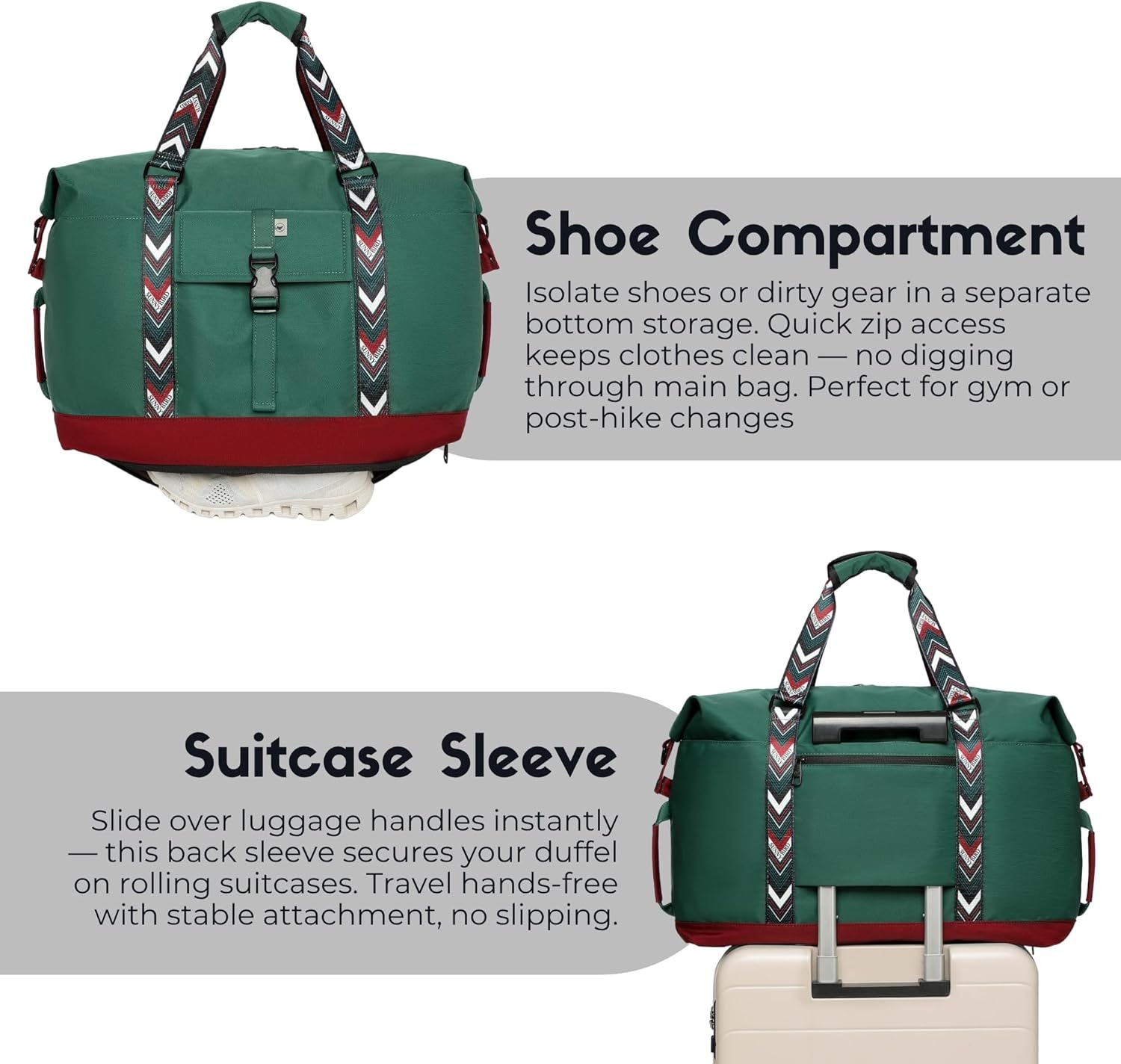 SUNNY BIRD Duffel with Utility Pouch, 40L Weekender Overnight Bag with Shoe Compartment for Travel and Sports (Greenboho) - Image 6