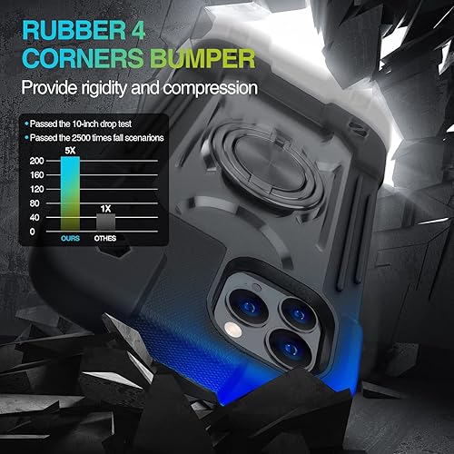 Miniatura 4 de ORIbox Funda para iPhone 13 Pro, resistente a prueba de golpes, anticaídas, color negro