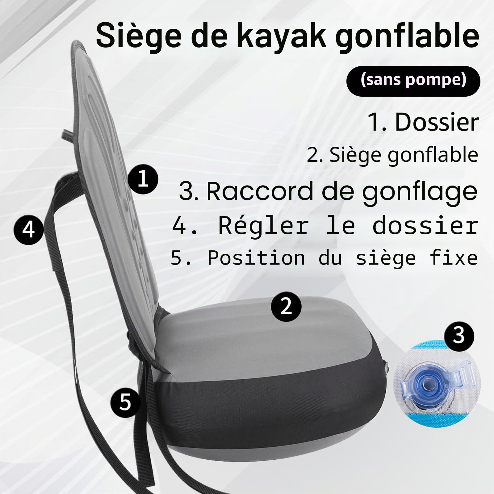 Siège de Paddle Gonflable, Coussin de Siège de Kayak, Siège de Kayak Universel pour Stand Up Paddle - Siège de Kayak Confortable Réglable Siège de Sup pour Bateaux Gonflables Amateurs de Pêche