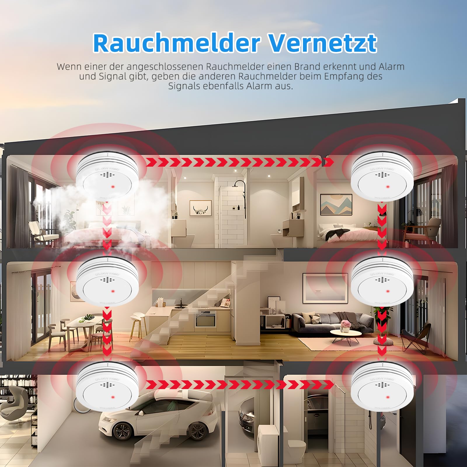 XINDUM 10 Jahre Rauchmelder mit Magnethalterung 3 Stück | Vernetzter Rauchalarm mit 5 Jahren austauschbarer Batterie 85 dB Alarm Stummschaltung Warnung bei niedrigem Batteriestand