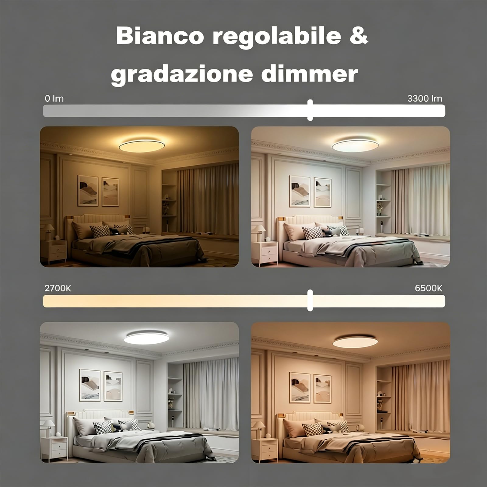 Yeelight Plafoniera Smart 50cm, 4500LM RGBCW Plafoniera LED Dimmerabile Installazione Rapida, 16M Colori DIY, 2700K-6500K, Compatibile Alexa & Google, Controllo App Grande Lampada LED