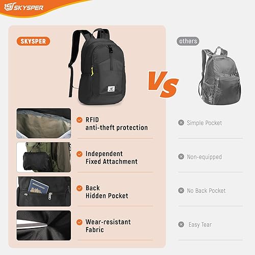Miniatura 6 de SKYSPER Mochila pequeña de senderismo para hombres y mujeres, 20L RFID, plegable, ultraligera, plegable, mochila de viaje Negro,Verde Armada
