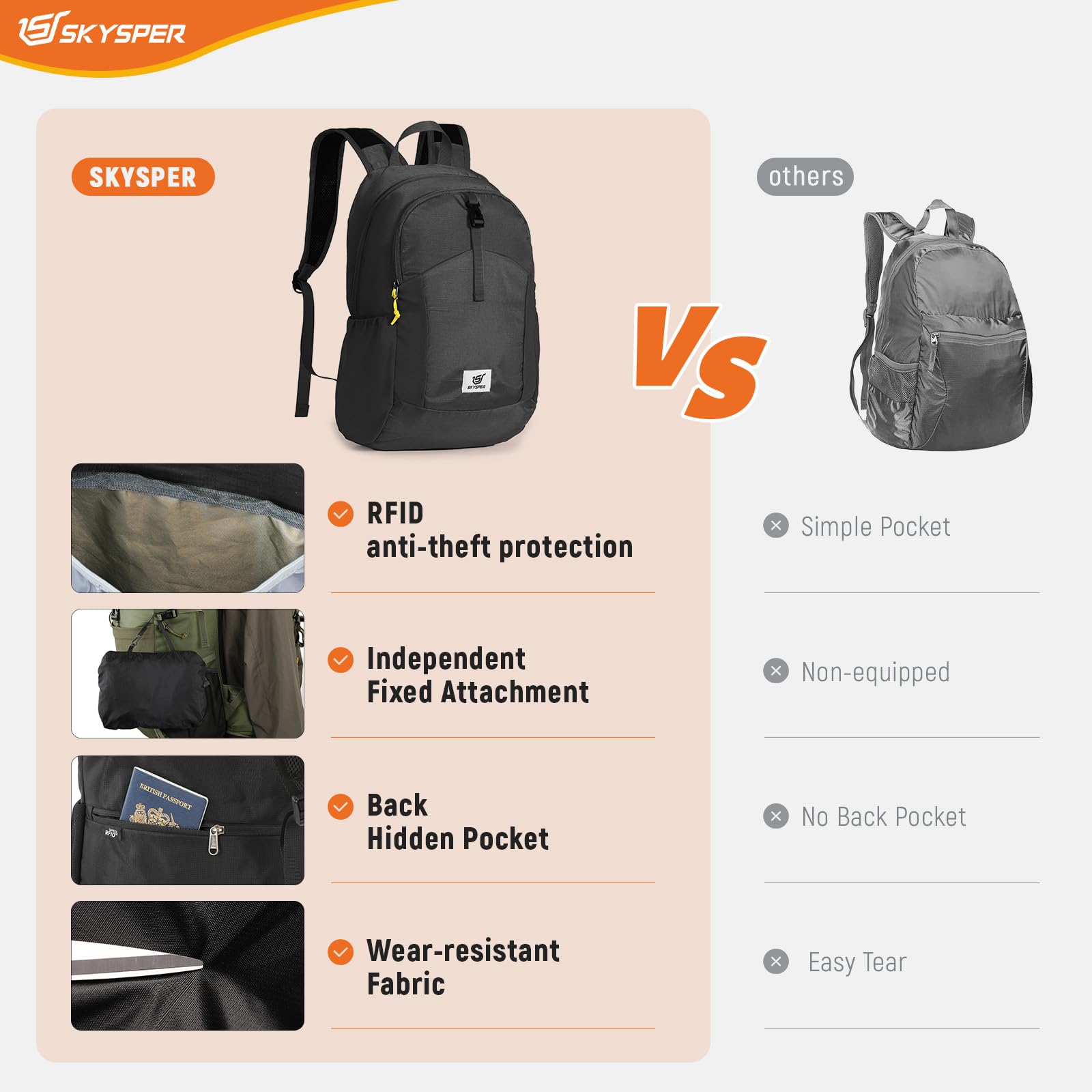 SKYSPER Zaino Pieghevole Antifurto con Protezione RFID, 20L Zaino da Escursione Zainetto Piccolo da Hiking per Viaggio Trekking Ciclismo