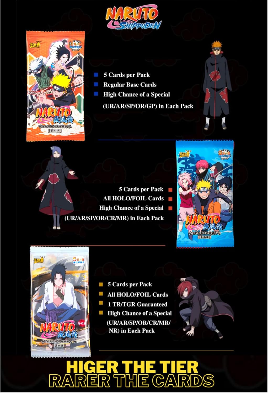 AW Anime WRLD NarutoNinja Cards Booster Box - Official Anime CCG Collectable Playing/Trading Card Pack - 10 Packs - 5 Cards/Pack (Flash 10 Packs) : Toys & Games
