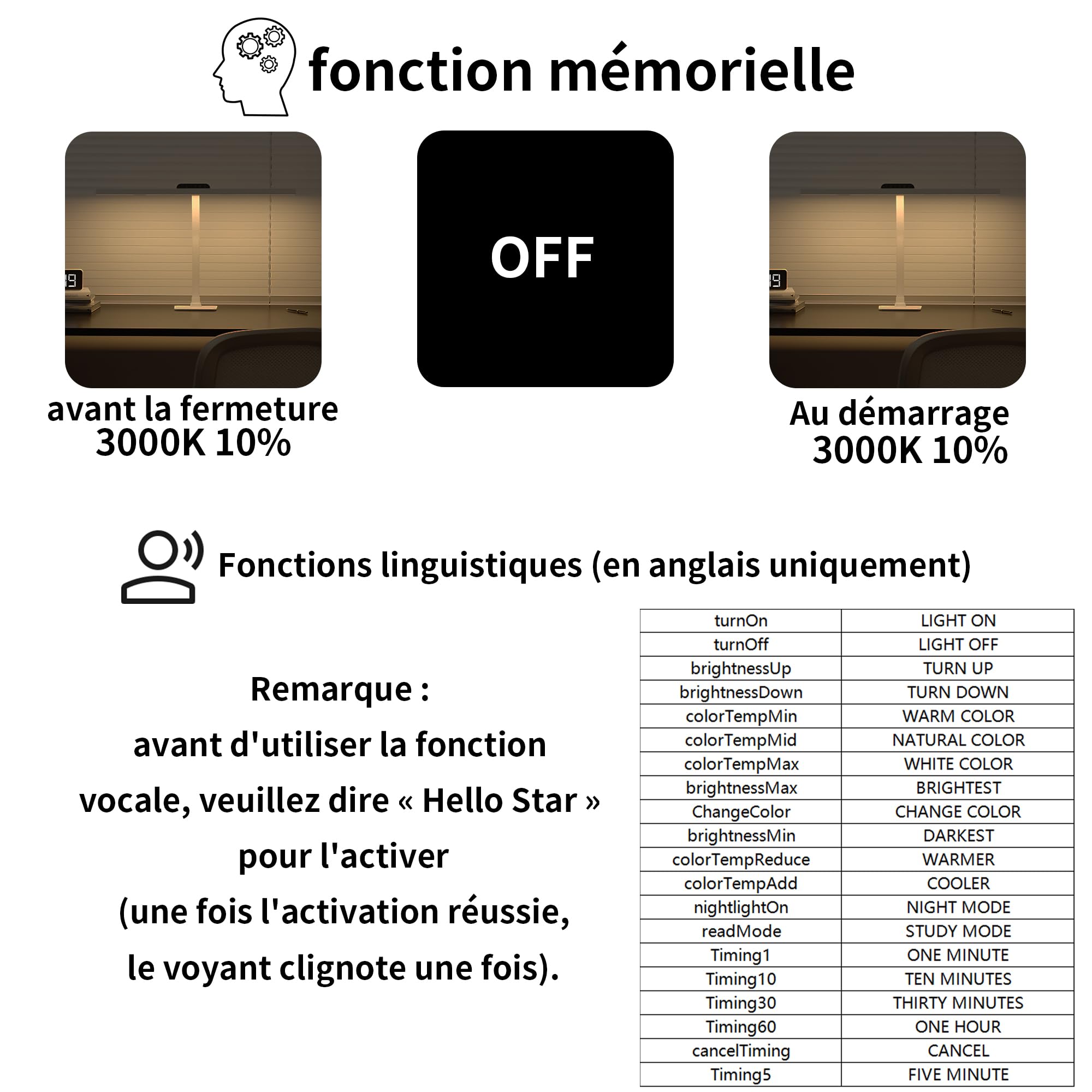 Lampe de Bureau LED 24W Puissante,80CM à Intensité Variable Lumiere Bureau Avec Socle et Fixation par Pince,Blanc Desk Lamp à Col de Cygne Flexible,Idéale pour le Lecture et Les études