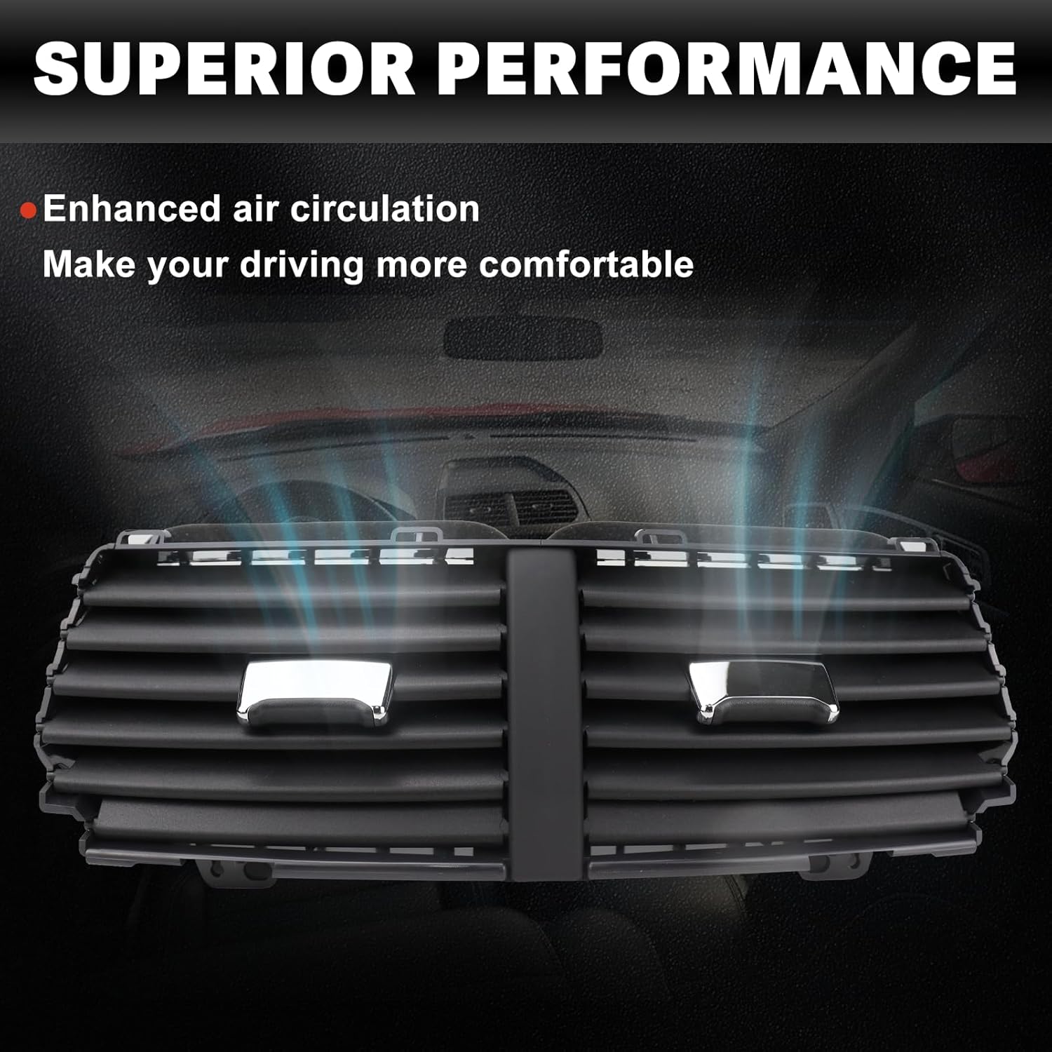 USTAR Center Dashboard Air Outlet Louver A/C Heater Vent Compatible with Ford Explorer, Police Interceptor Utility 2016-2019 Replace# FB5Z-19893-AD FB5Z19893AD