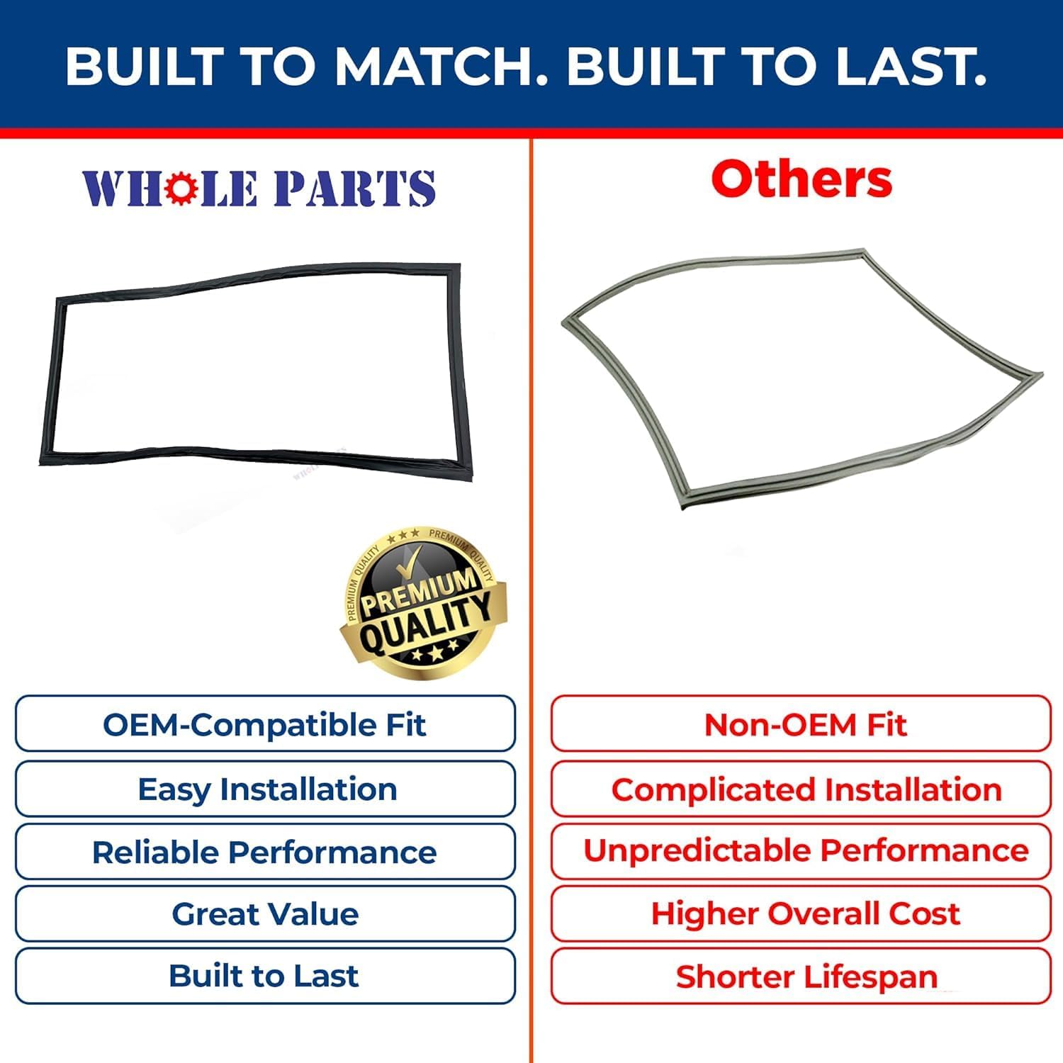 Upgraded Whole Parts Refrigerator French Door Gasket (Black) Part # W11368721 - Compatible with Some Amana, Jenn Air, Kenmore, Kitchen Aid, Maytag and Whirlpool Refrigerators, W11368721 (S)