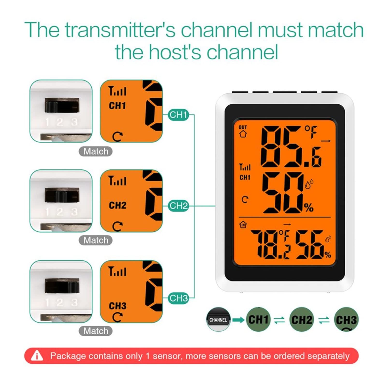Termometry basenowe Halowy termometr zewnętrzny cyfrowy elektroniczny bezprzewodowy higrometr manom wilgotności Monitor temperatury z czujnikami do odkrytych i krytych basenów, spa, jacuzzi