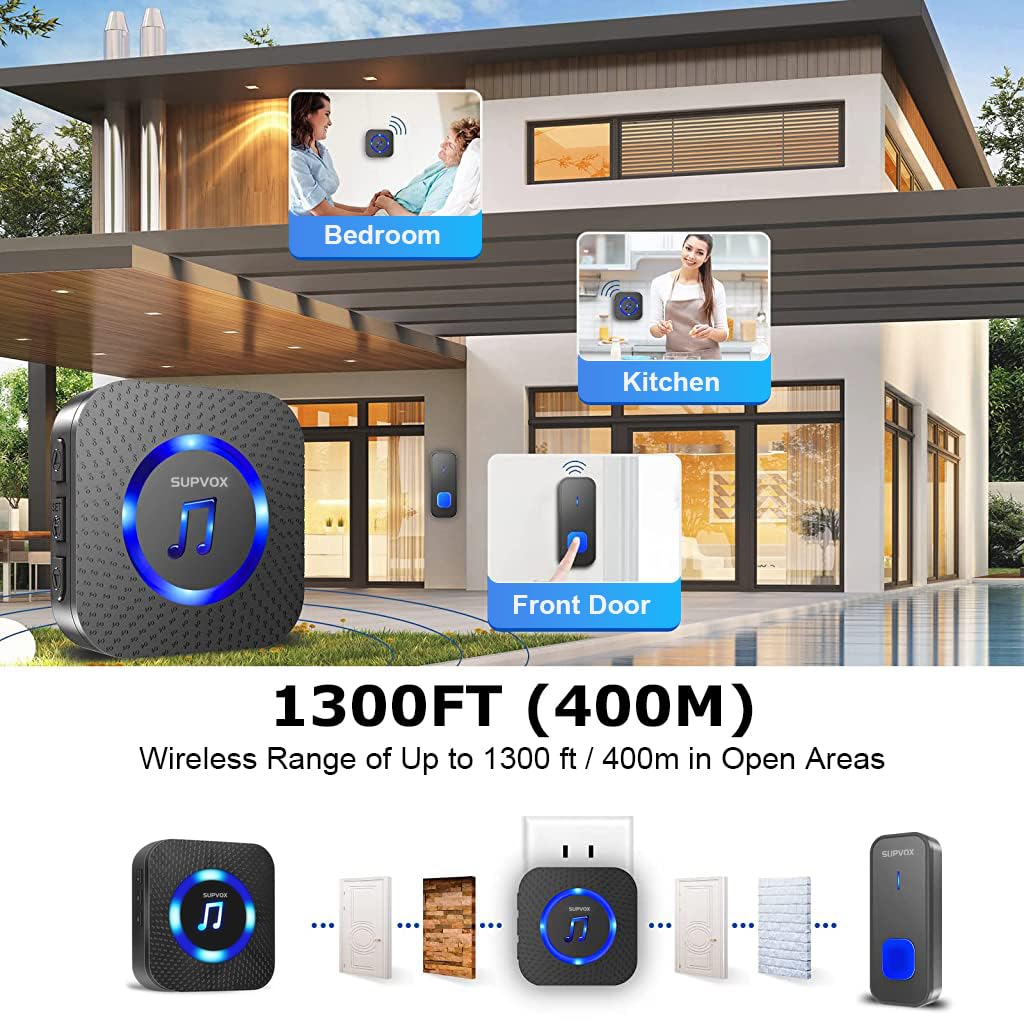 Supvox Wireless Doorbell Kit - 2 Receivers -3 Supvox Wireless Doorbell Kit - 2 Receivers -3