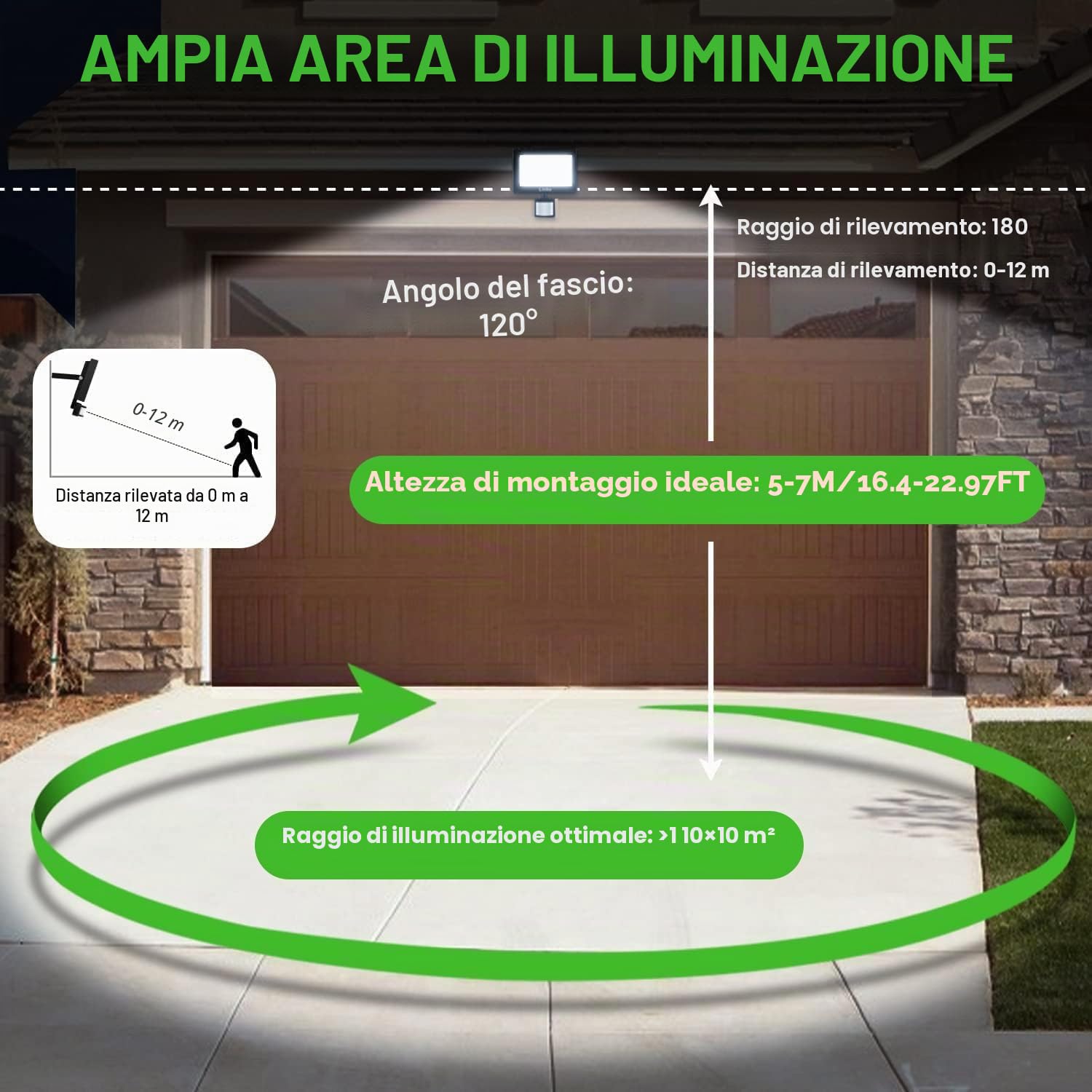 CLY Faretto Led da Esterno con Sensore di Movimento 50W, 4700LM Faro Led Esterno 6500K Faretti da Esterno Bianca Fredda Luce Led con sensore IP66 Impermeabile per Garage Giardino Cortile