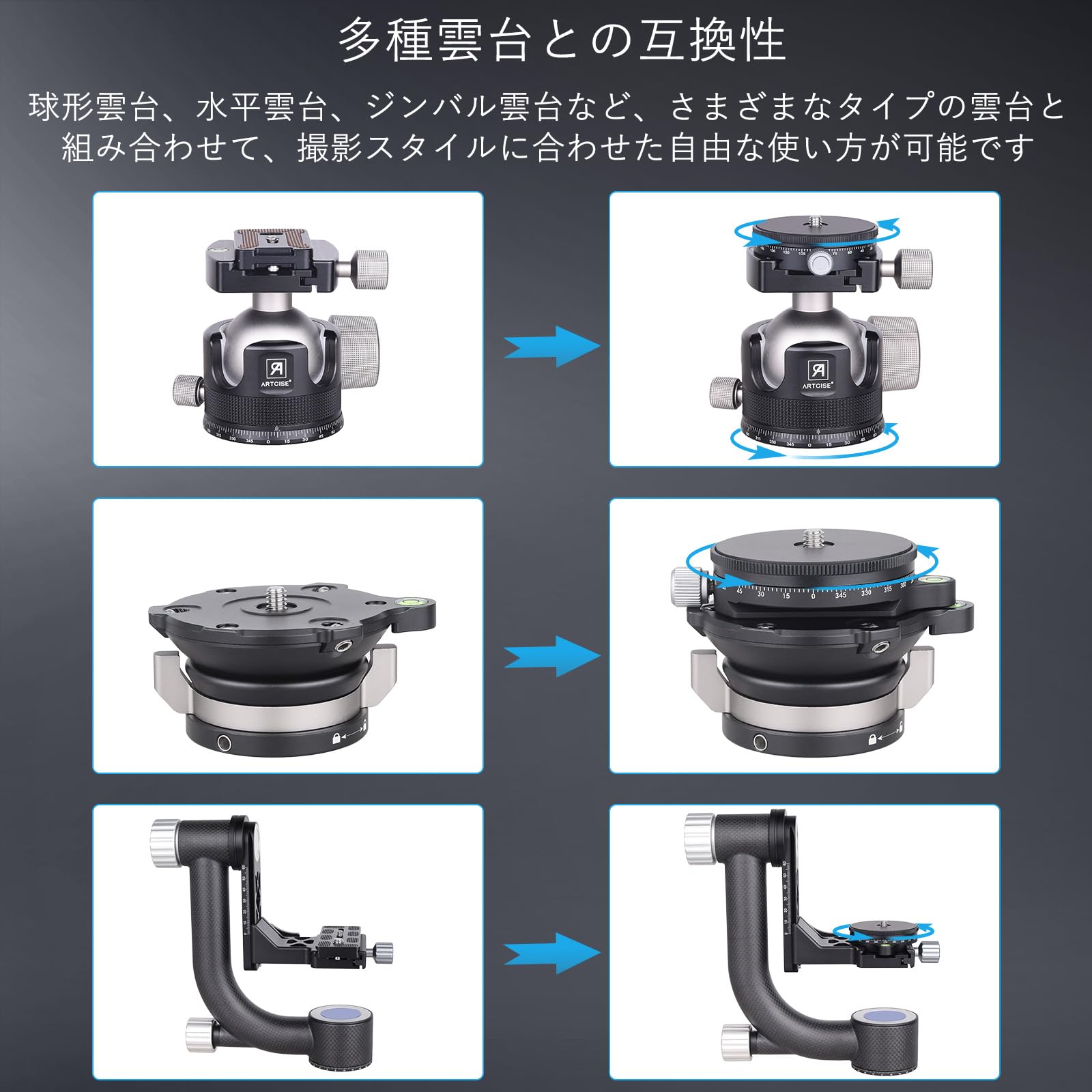 Amazon | ARTCISE パノラマパンベース 3/8