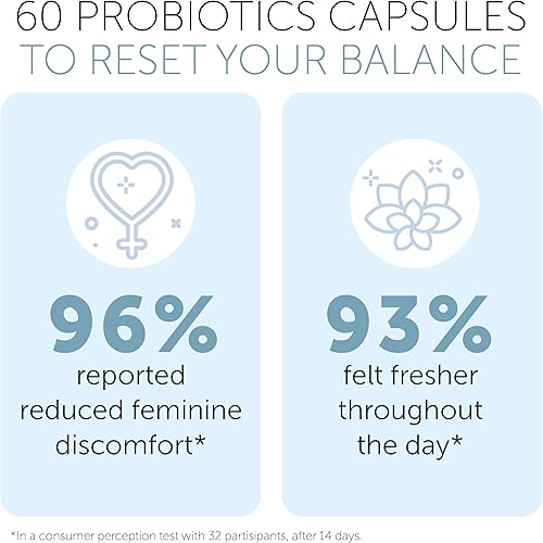Miniatura 7 de Probióticos vaginales para mujeres equilibrio del pH | Prebióticos y probióticos para mujeres | Bienestar de la mujer para la salud vaginal | Alivio