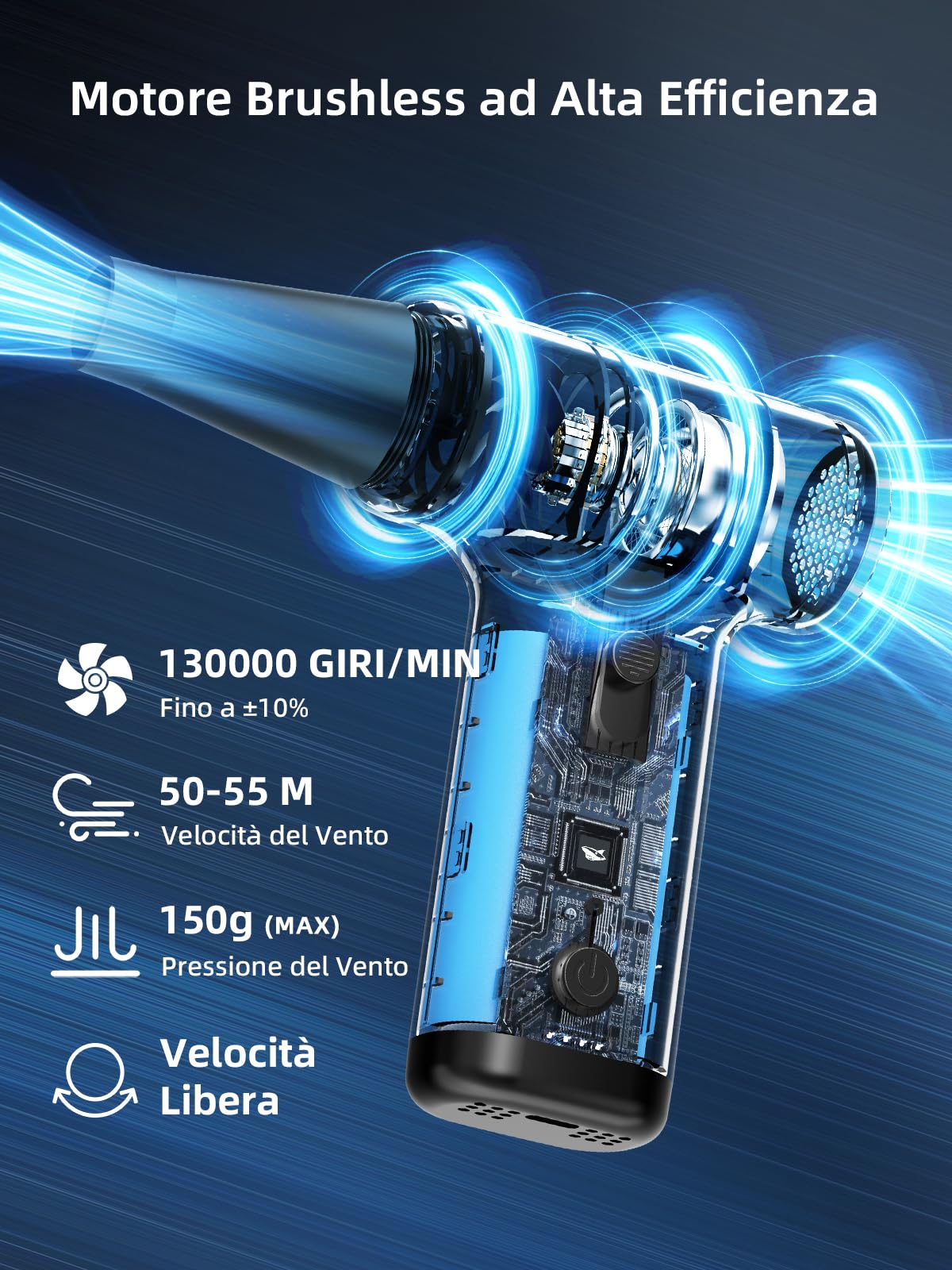 Smiling Shark Soffiatore ad Aria Compressa, JF-01 Vitesse Variabile 130000RPM Elettrico Rimuovi Polvere Senza Fili con Luce LED - Air Duster per Kit Pulizia PC/Tastiera/Auto/Divano/Camping, Blu