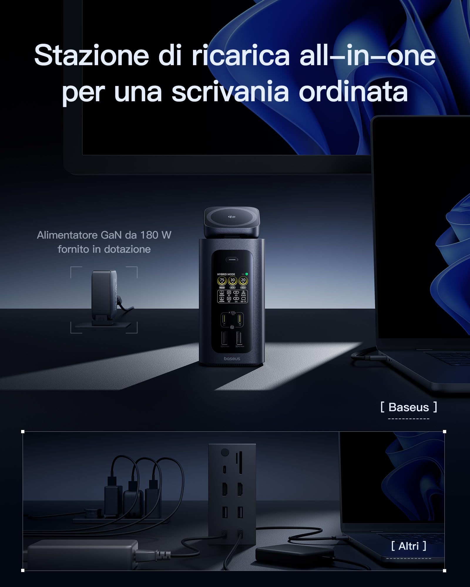 Baseus Spacemate RD1 Pro 15 in 1 Docking Station 2 Monitor per Window | Alimentatore GaN 180W, Uscita 160W 4 Dispositivi, 25W Qi2.2 Wireless, Display Intelligente, HDMI 4K@120Hz , 10Gbps USB-C/A
