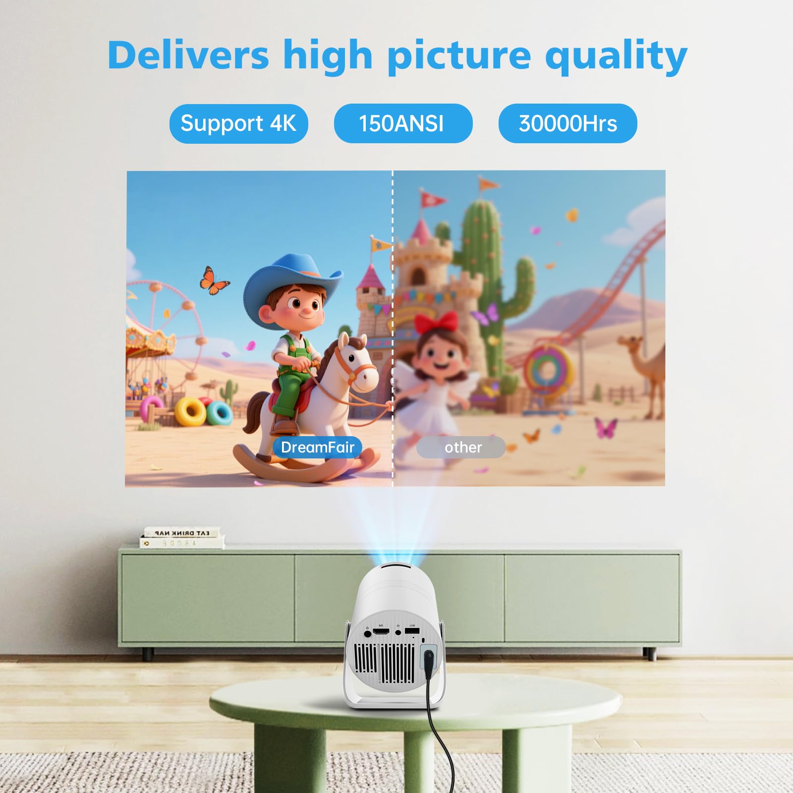 Messa a fuoco elettrica: mini proiettore, supporta proiettore portatile 4K 1080P con WiFi Dual Band e Bluetooth 5.2, 150 ANSI, rotazione a 180°, correzione trapezoidale automatica, video proiettore