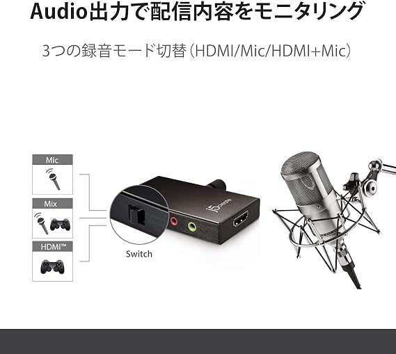 J5 Create HDMI to USB-C Game Adapter + Power Adapter