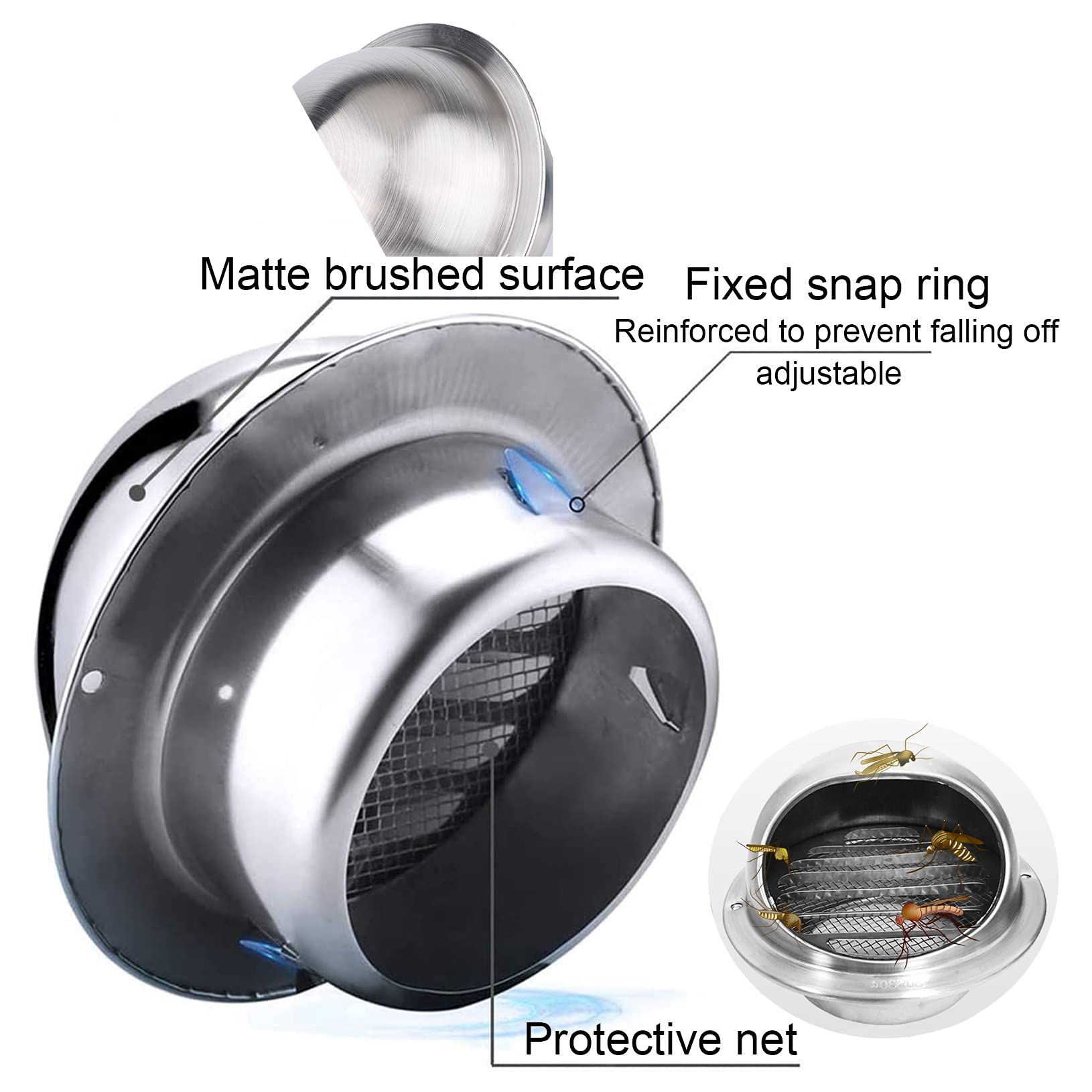 LIGUOYI Grille Ronde Couvercle De Ventilation, Grille Ventilation Hotte en Acier Inoxydable Grille D'Aération Murale avec avec Maille De Protection, Grille De Ventilation pour Cuisine