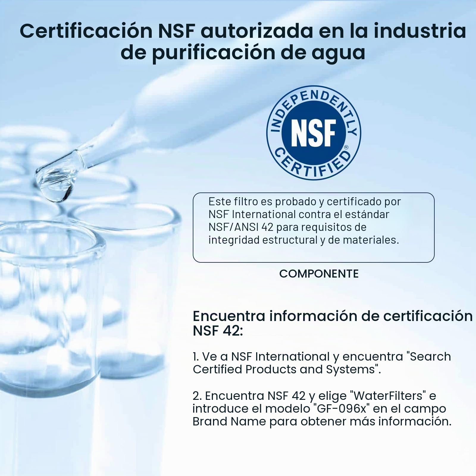 GLACIER FRESH Filtro de Agua Compatible con Jura E8, E6, S8, Z8, Pack de 3 | Compatible con máquinas de café E6, E8, Z8, Z6, J6, ENA8, certificado NSF/42