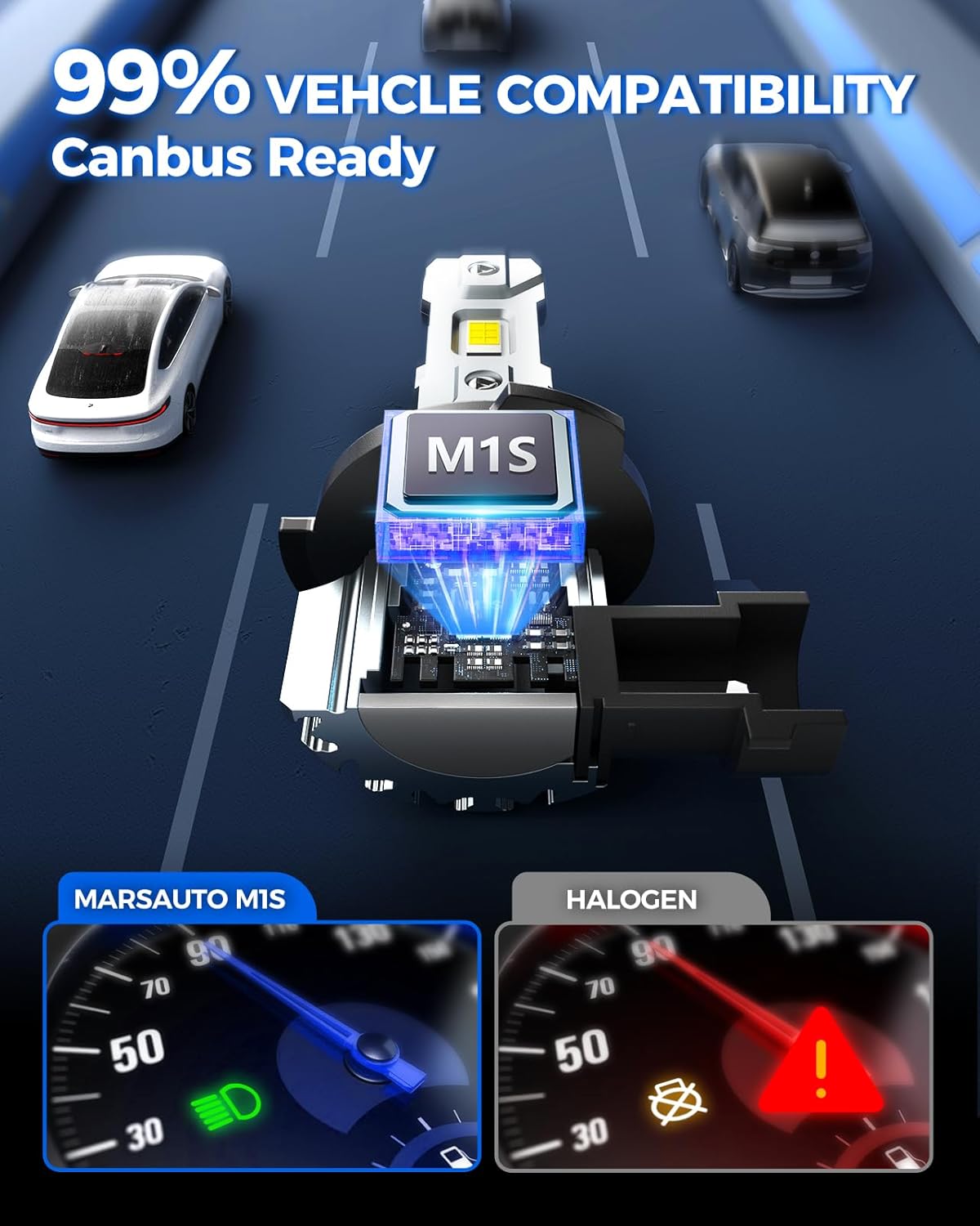 Marsauto 9005/HB3 9006/HB4 Light Bulbs Combo, 60,000LM Super Brighter M1S 9005 9006 Bulbs or Fog, 1:1 Design HB3 HB4 Lights Combo, 6000K Cool White, 3 Min Plug and Play, IP68, Pack of 4