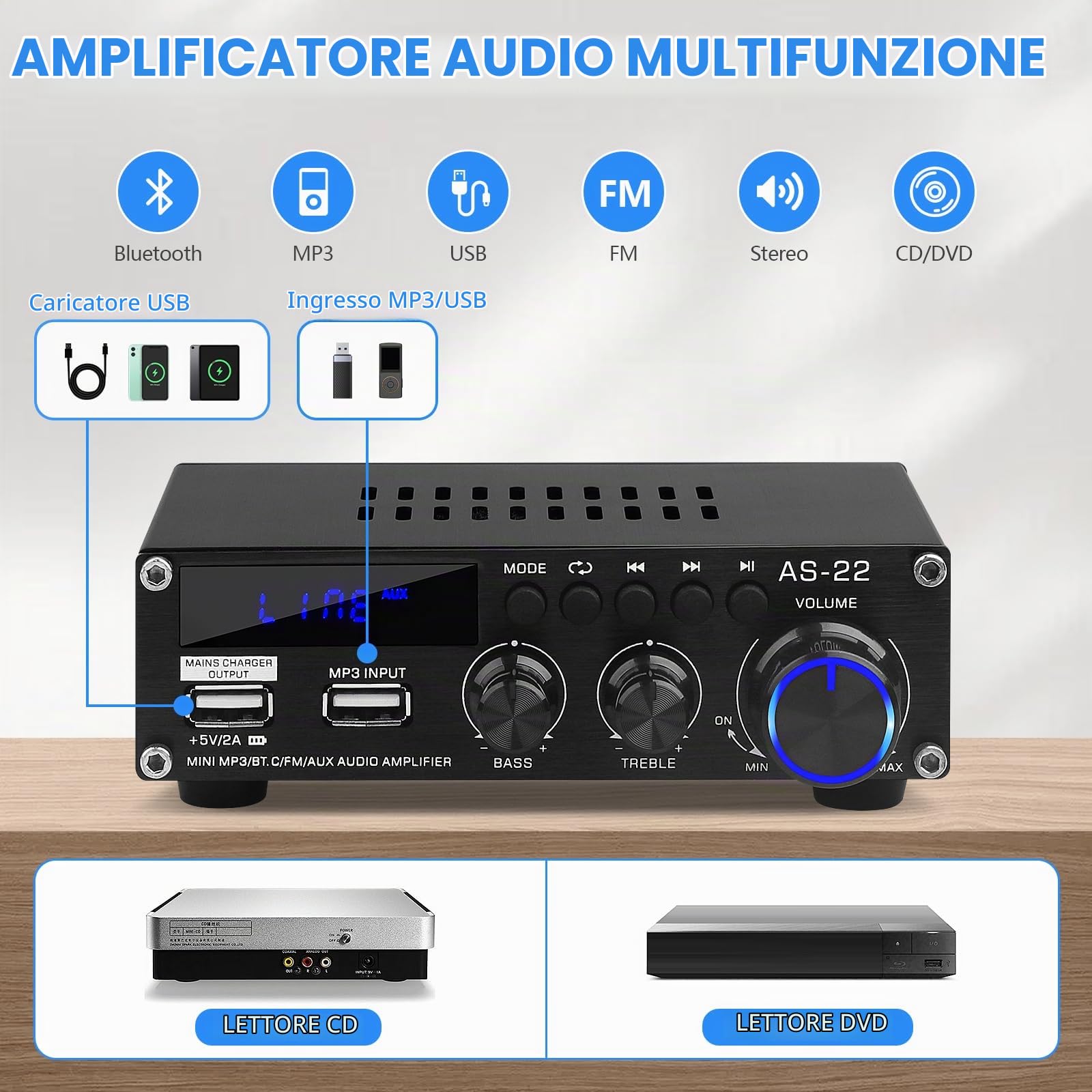 Amplificatore HiFi Bluetooth AS-22 Mini Amplificatore Audio Stereo 2.0 Canali 40W x 2 Classe D Ricevitore Amplificatore di Potenza Digitale con Ingresso BT AUX USB, DC 12V/5A