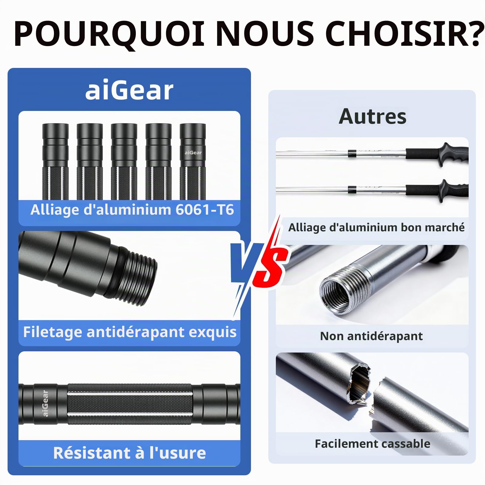 aiGear 6/7/8 Tubes Baton de Marche Pliable Aluminium| Include 3 Utensili Multifunzione e Una Custodia | Antichoc Antiderapant Canne de Marche | Réglable en Hauteur pour Randonnée Camping