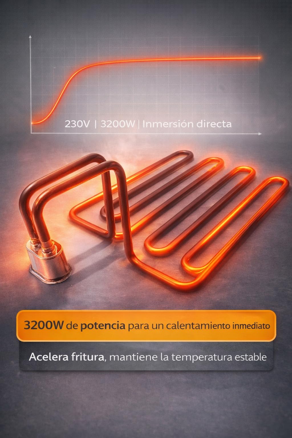 RO Linea Blanca ® Resistencia Freidora 3200W 230V Con Caja Conexion Tipo Enchufe Repuesto Inmersion Compatible con Jemi J6 N10 Serie 600 Medidas 355x195mm Tubo 8mm Calentamiento Rapido Hosteleria