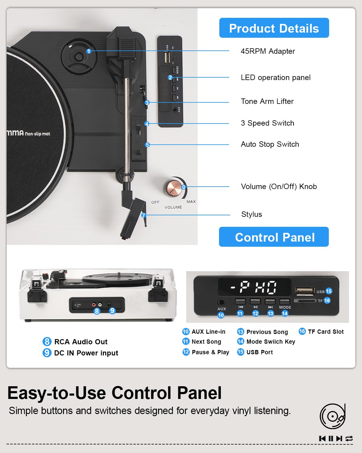 Gramofon Bluetooth, 3-biegowy, retro, winylowy, z wbudowanymi głośnikami, wejście AUX, automatyczne zatrzymanie, nagrywanie USB, napęd pasowy, biały
