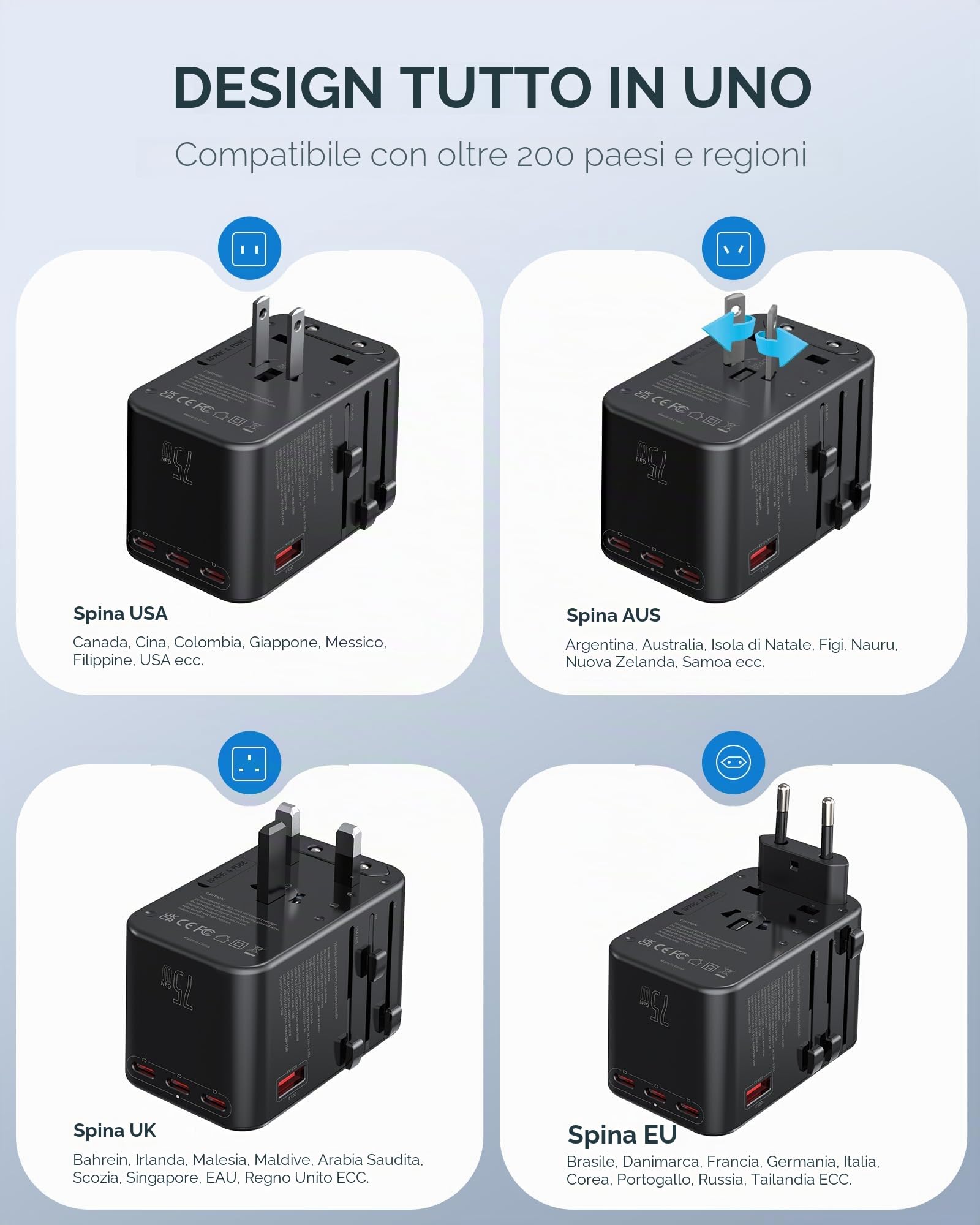 EPICKA GaN Adattatore Universale da Viaggio, PD 75W Adattatore da Viaggio con 3 USB-C, 2 USB-A, Adattatore Presa internazionale per Giappone, America,Thailandia,Australia, UK DE, TA-105 Max