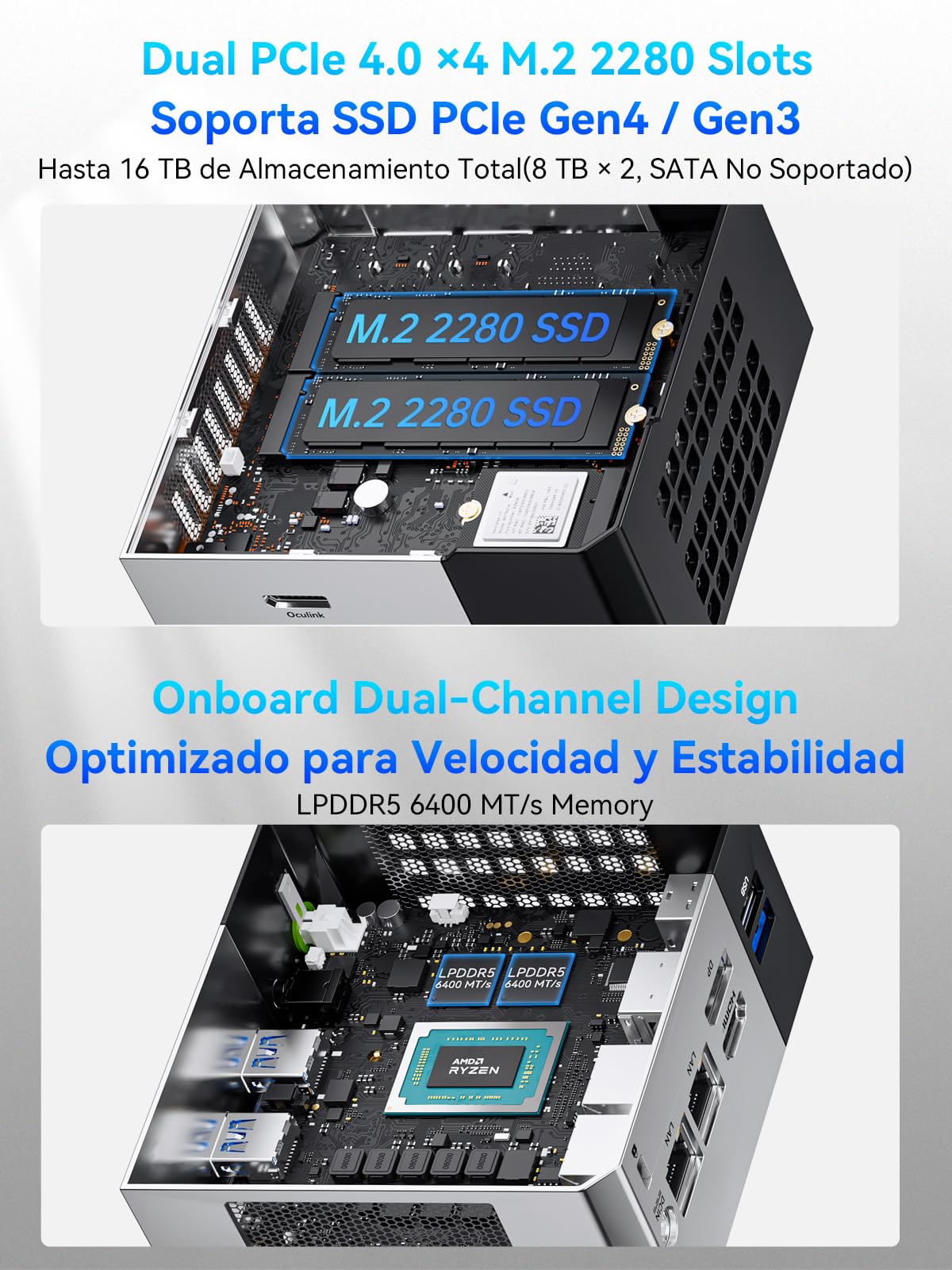GMKtec Mini PC K16 AMD Ryzen 7 7735HS (8C/16T, hasta 4,75 GHz), Micro PC con 32 GB DDR5 6400, SSD PCIe 3.0 de 512 GB, Doble LAN 2,5G, OCuLink, Triple Pantalla 4K (HDMI + DP + Type-C), AMD Radeon 680M
