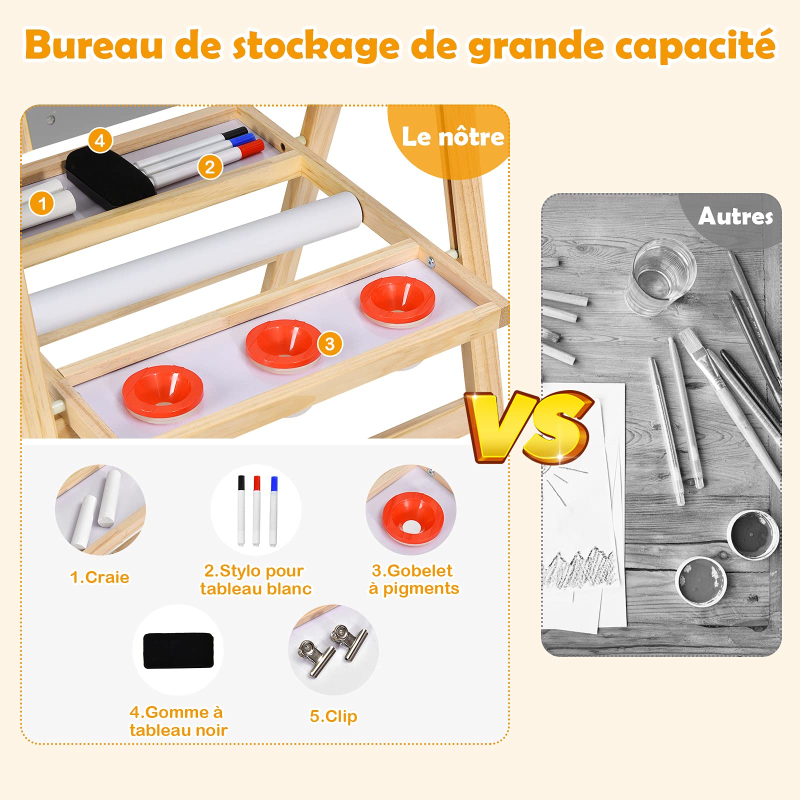 COSTWAY Chevalet 3-en-1 Pliable En Bois – Tableau Blanc, Noir Et Rouleau De Papier, Hauteur Réglable, Cadeau Enfant Dès 3 Ans