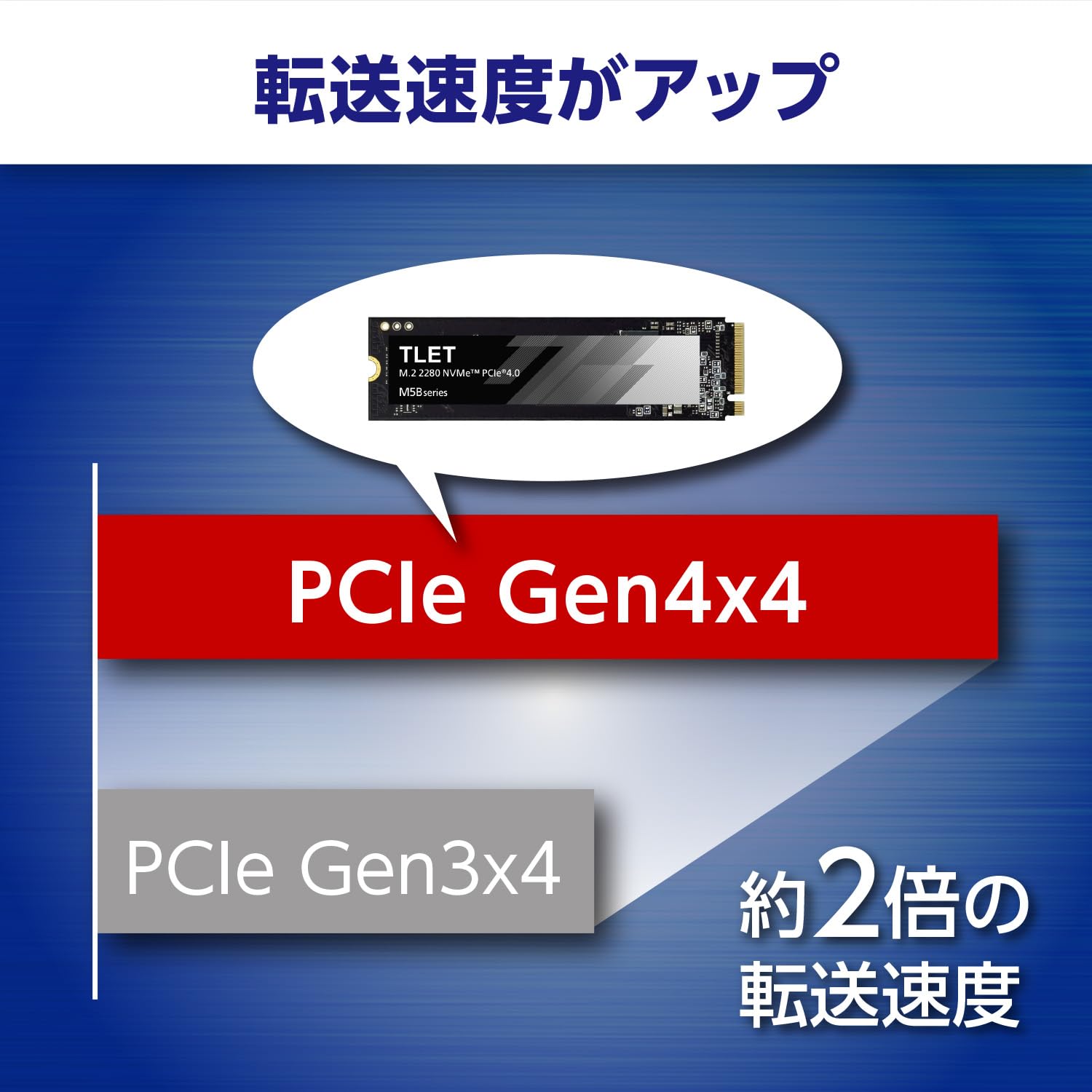 Amazon | 東芝エルイートレーディング(TLET) 内蔵SSD 4TB PCle Gen4x4