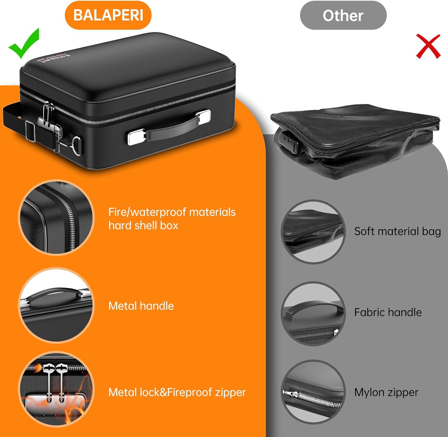 BALAPERI Fireproof Document Box with Fireproof Zipper,File Organizer Hard Case with Lock,Portable Document Safe for Important Document Laptop Valuables(Black,15.8"x5.9"x12.6")