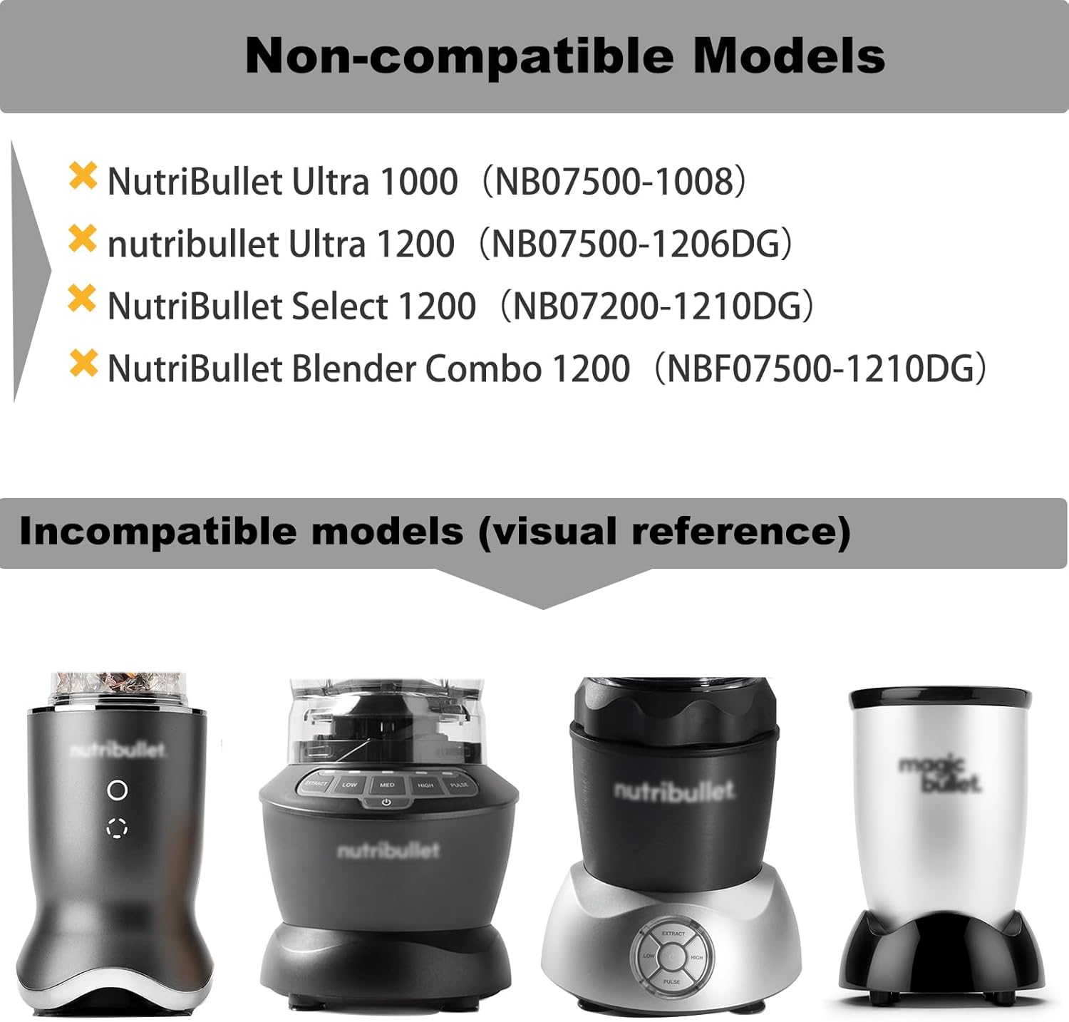 18oz Replacement Cup Compatible with Nutribullet 600W/900w,Replacement Parts Blender Juicer Mixer