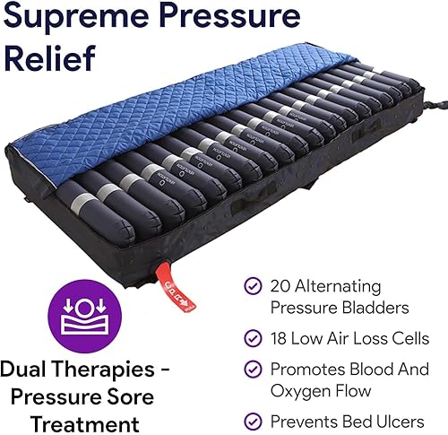 Miniatura 13 de Almohadilla de presión alterna de 5 pulgadas, 36 x 80 pulgadas, almohadilla de cama para evitar llagas de cama con bomba de aire eléctrica